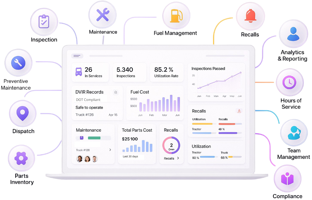 fleetrabbit-features